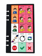Planche MELTA de pictogrammes essentiels : je, tu, vouloir, dire, aider, encore, stop, oui, non